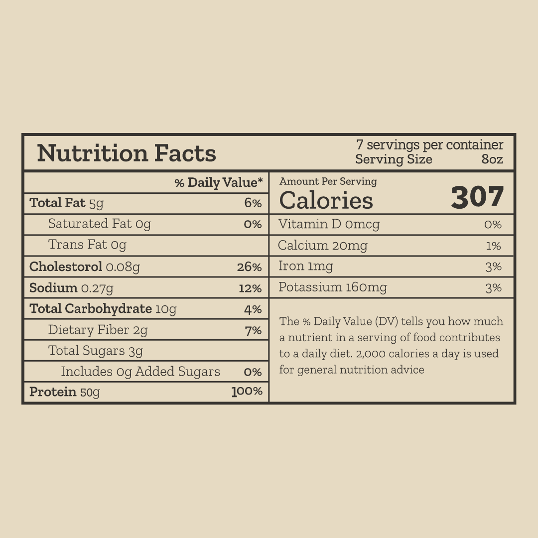 Combo Beef+Chicken [Mini] *NEW*