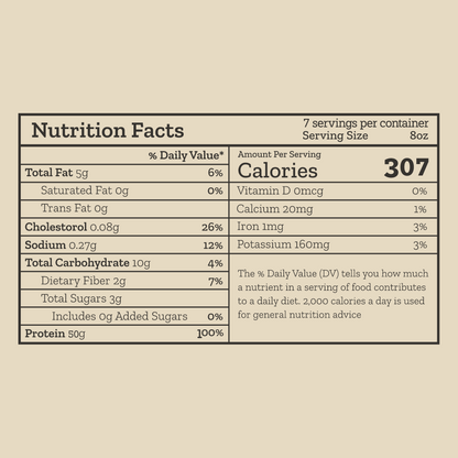 Combo Beef+Chicken [Mini] *NEW*