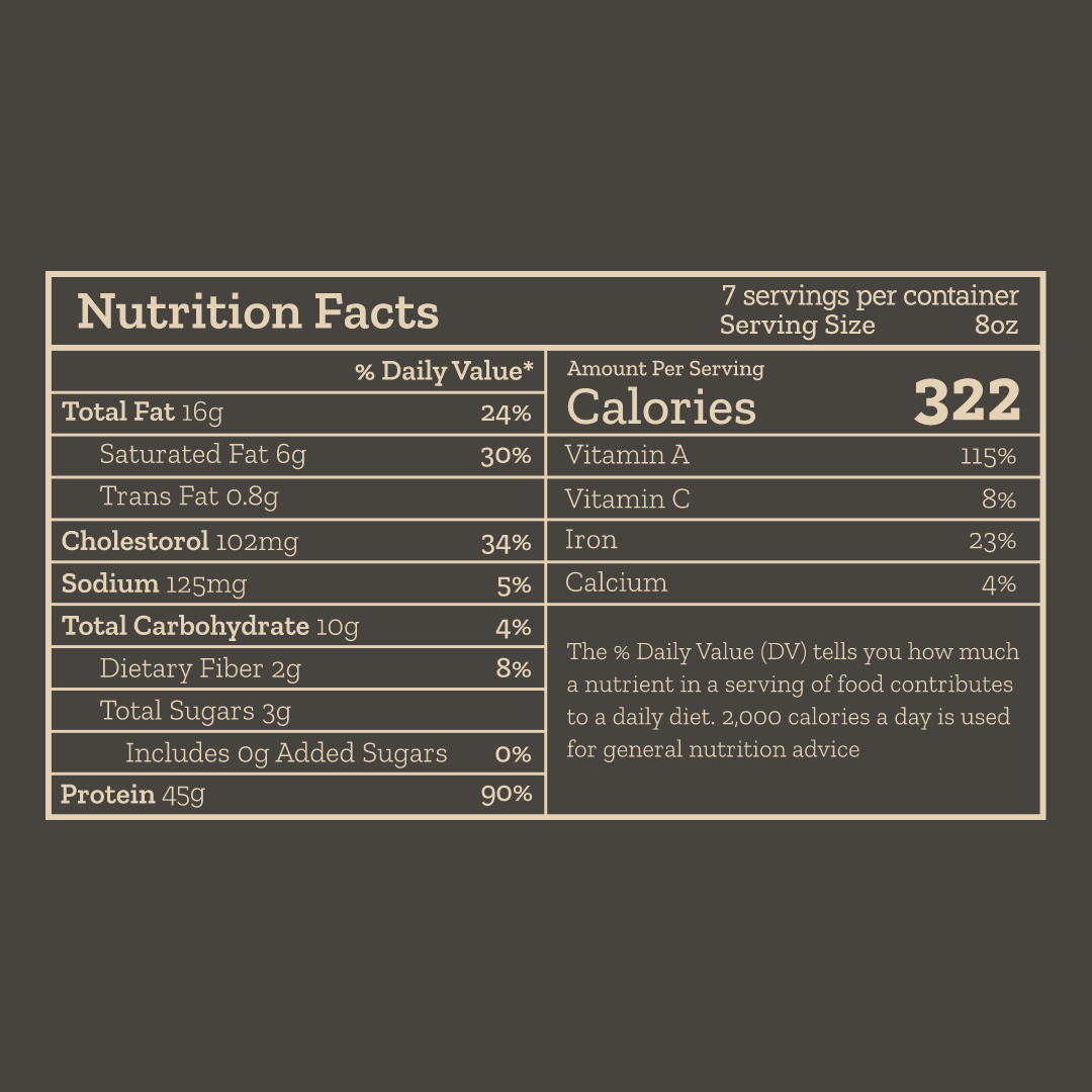Combo Beef+Chicken [Mini] *NEW*