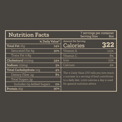 Combo Beef+Chicken [Mini] *NEW*